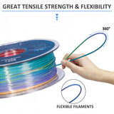 GEEETECH PLA Silk Rainbow 3D Printer Filament 1.75mm, 1kg Spool