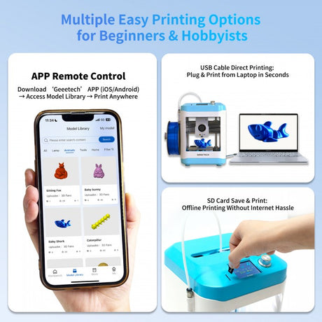 GEEETECH M1S High-Speed Mini 3D Printer for Kids & Beginners